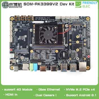 FriendlyElec SOM-RK3399V2 Dev Kit-HDMI bemenet fejlesztési tanács, core board